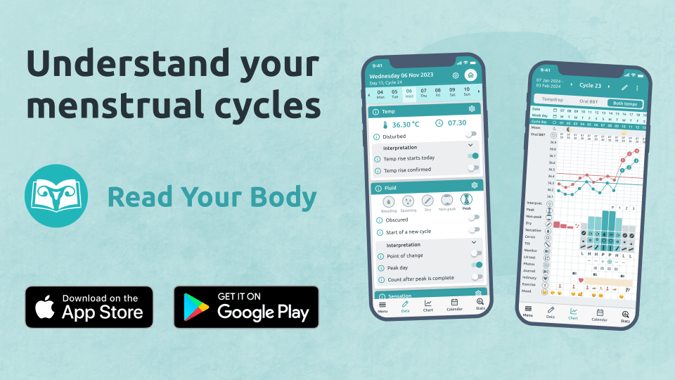 Measuring — Your Body Programme